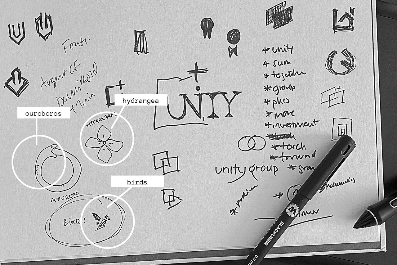 Unity Group logo development